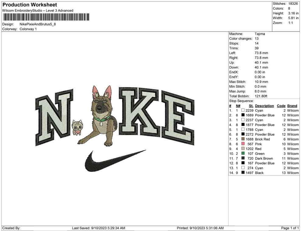 Nike Pixie and Brutus