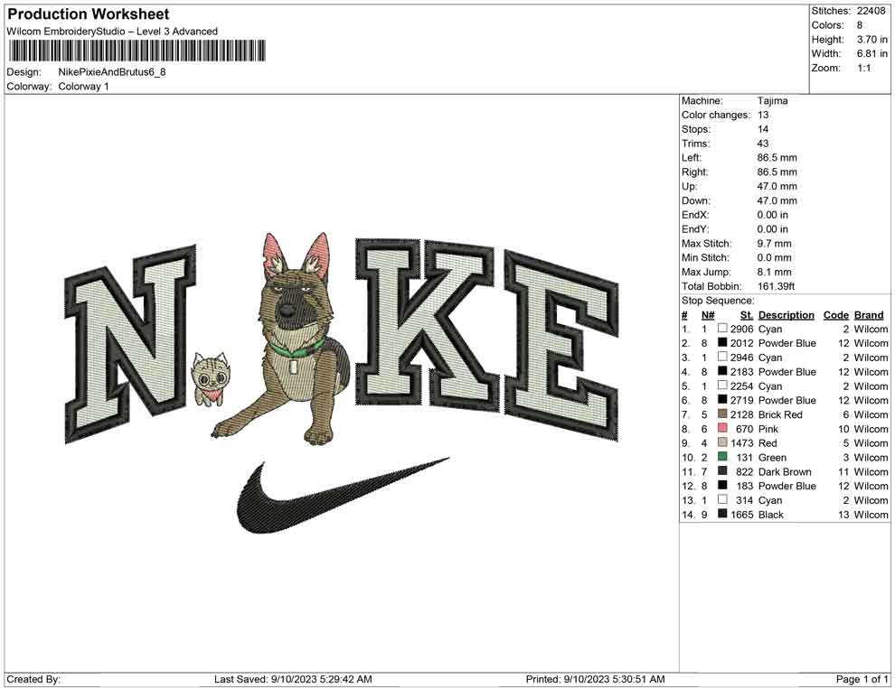 Nike Pixie and Brutus