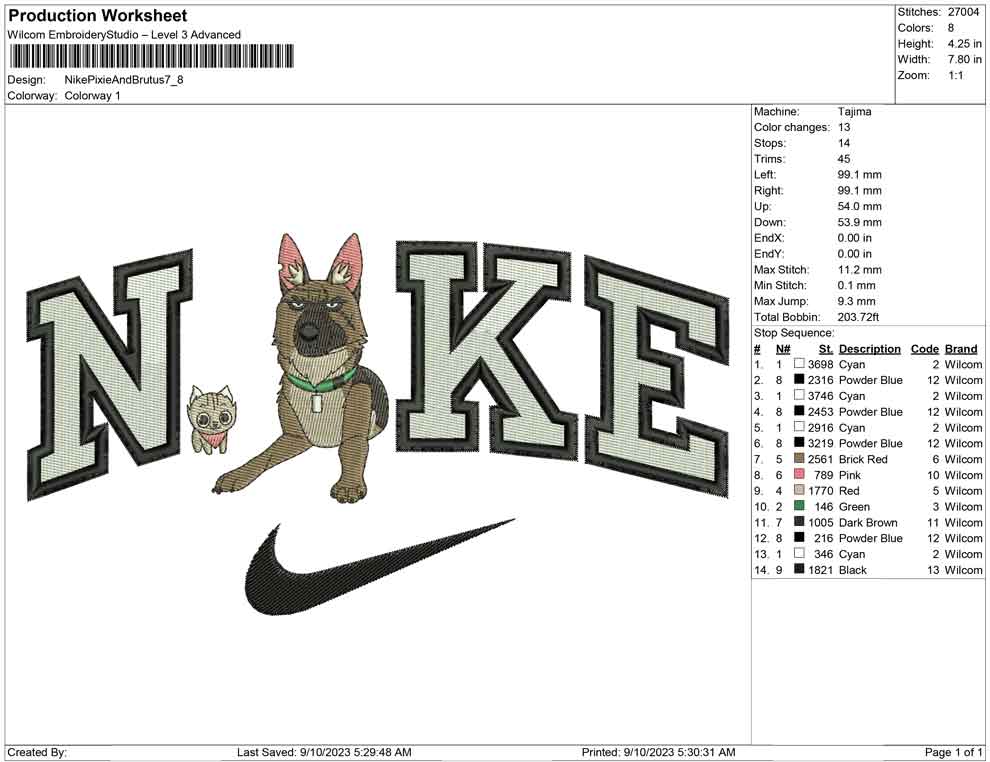 Nike Pixie and Brutus