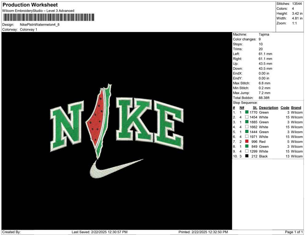 Nike Plstn Watermelon