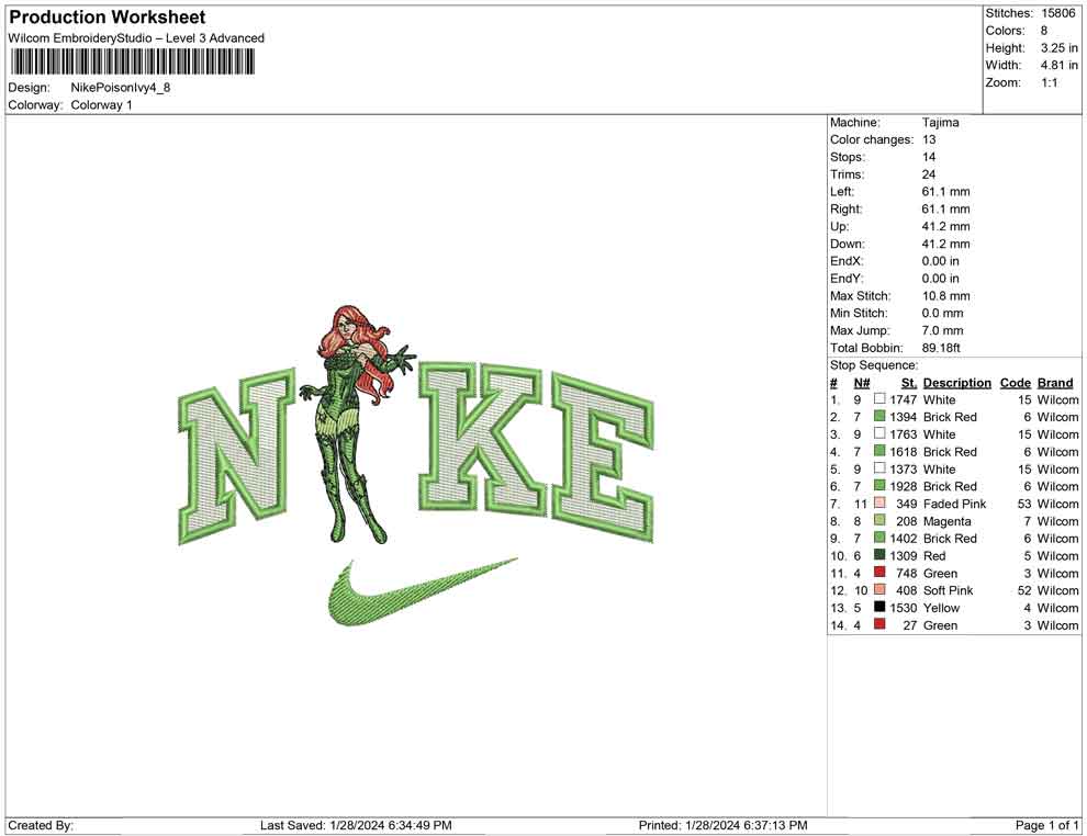 Nike Poison Ivy charachter