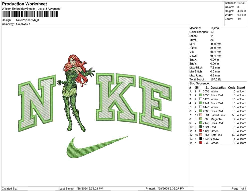 Nike Poison Ivy charachter