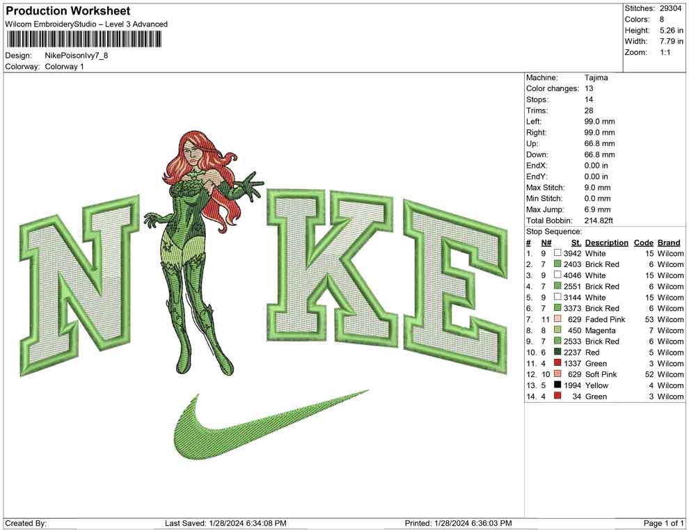 Nike Poison Ivy charachter