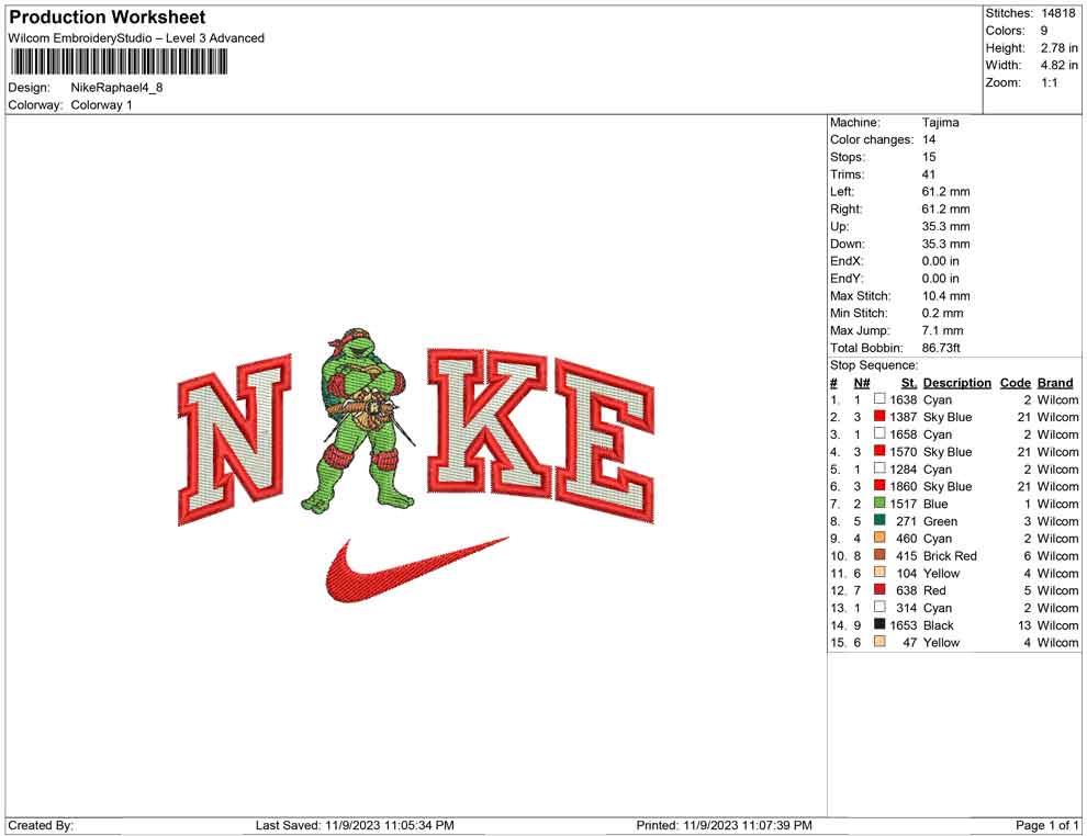Nike Raphael ninja turtle