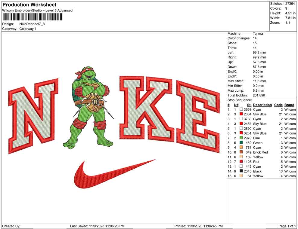 Nike Raphael ninja turtle