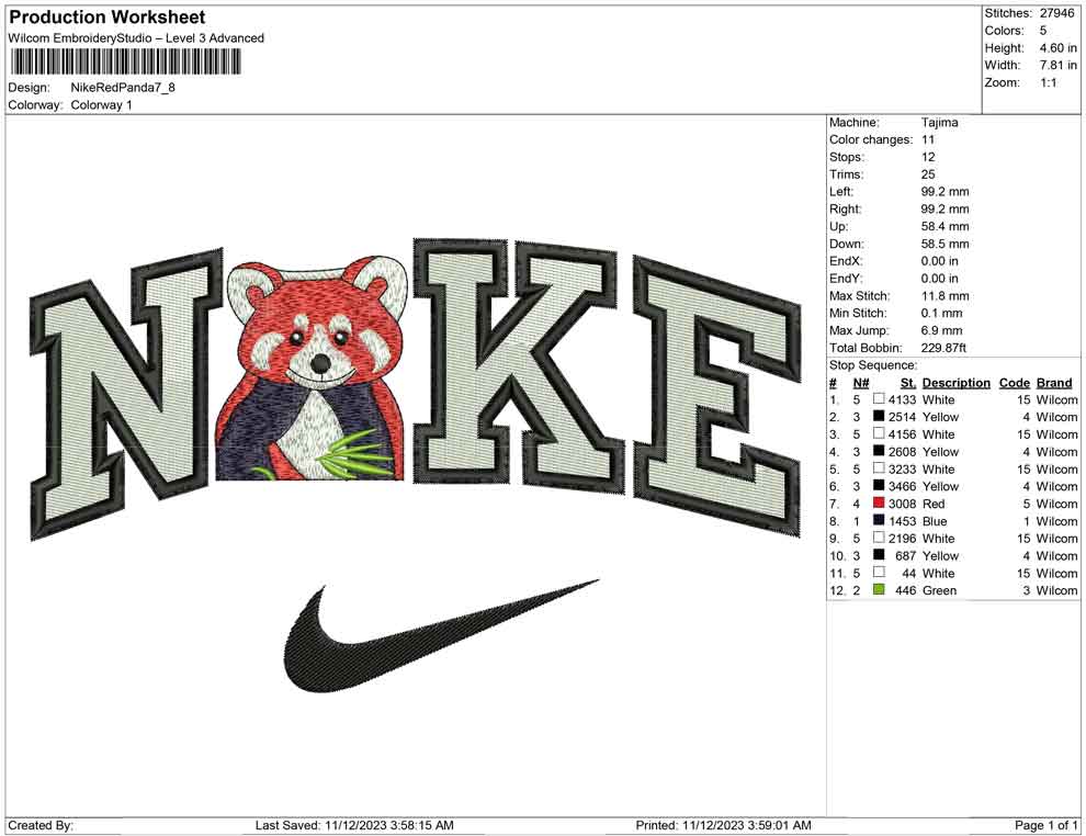 Nike red panda