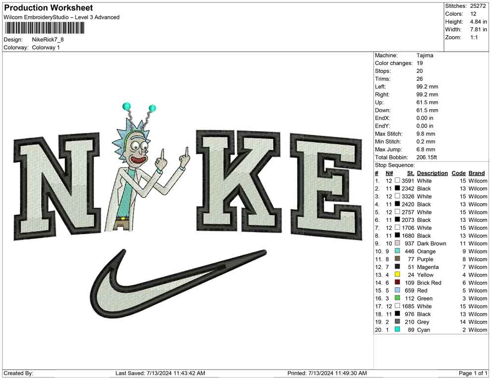 Nike Rick