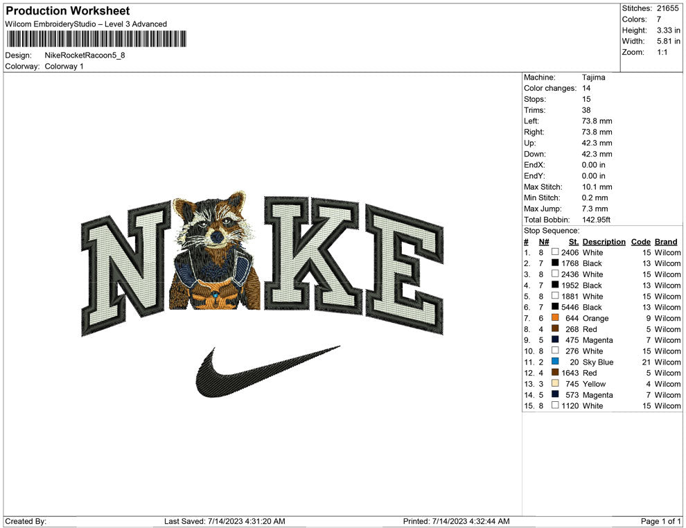 Nike Rocket Racoon