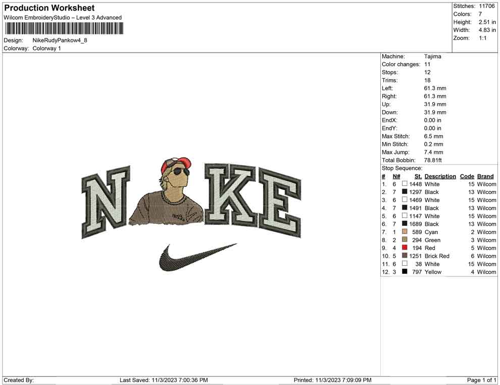 Nike Rudy pankow