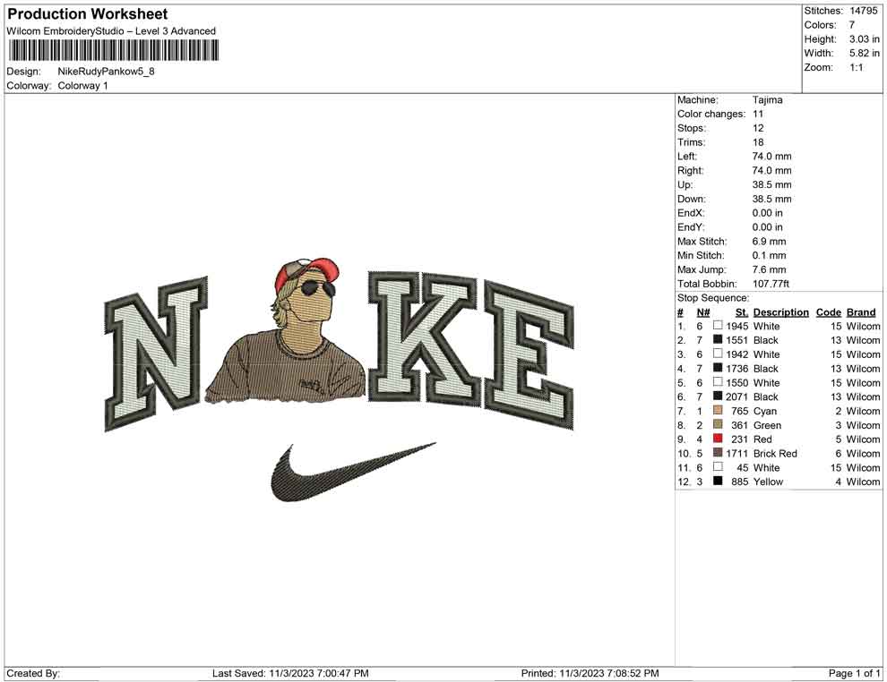 Nike Rudy pankow