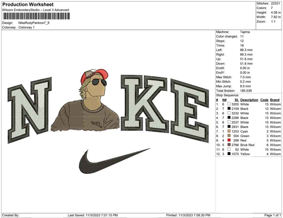 Nike Rudy pankow
