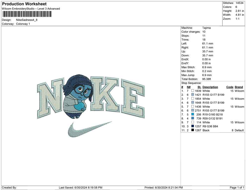 Nike Sadness