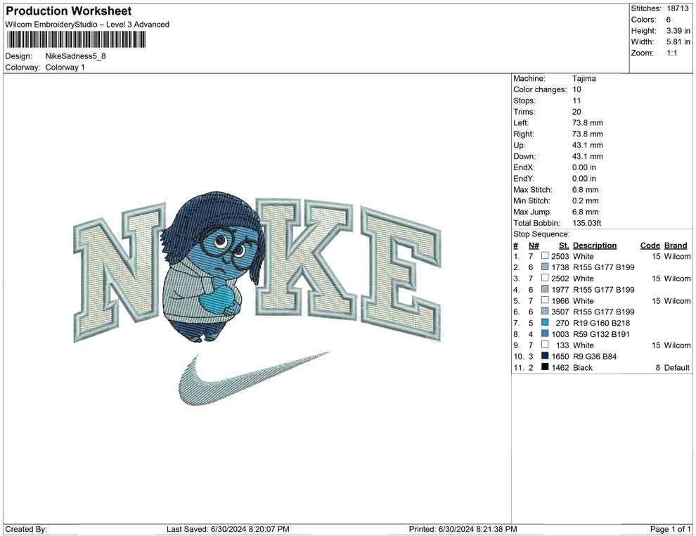 Nike Sadness
