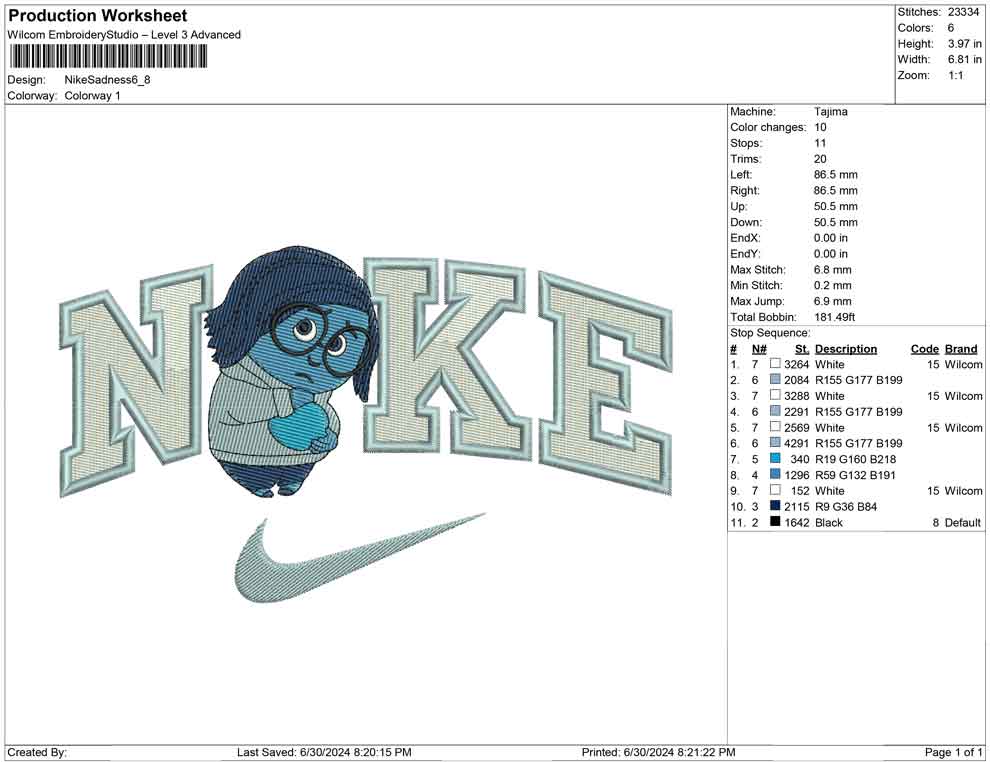 Nike Sadness