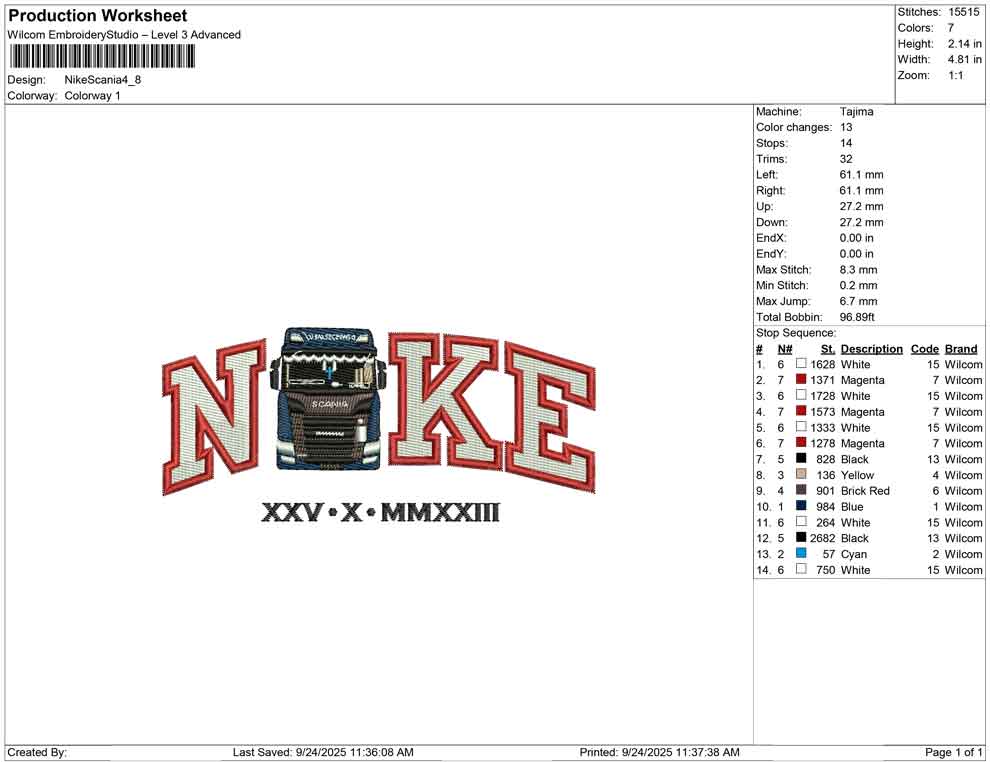 Nike Scania