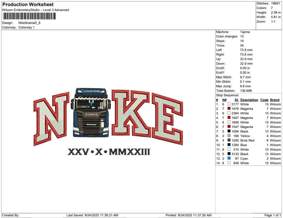 Nike Scania