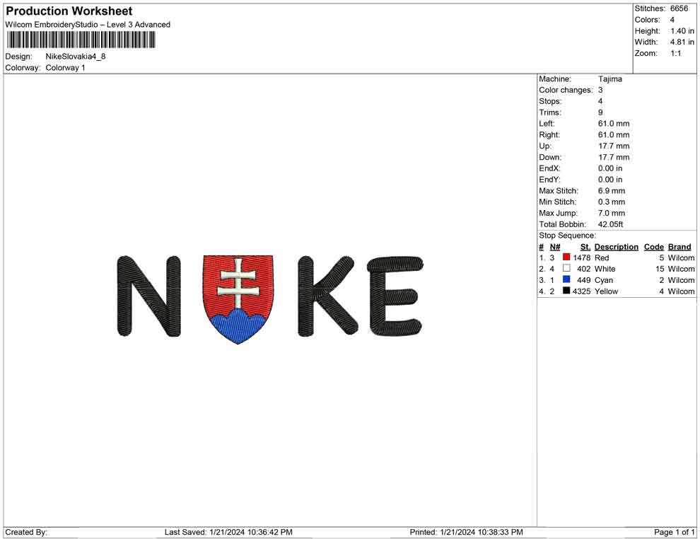 Nike Slovakia