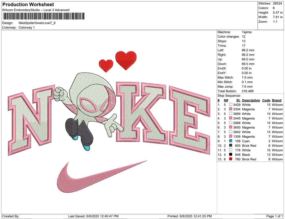 Nike Spider Gwen Love