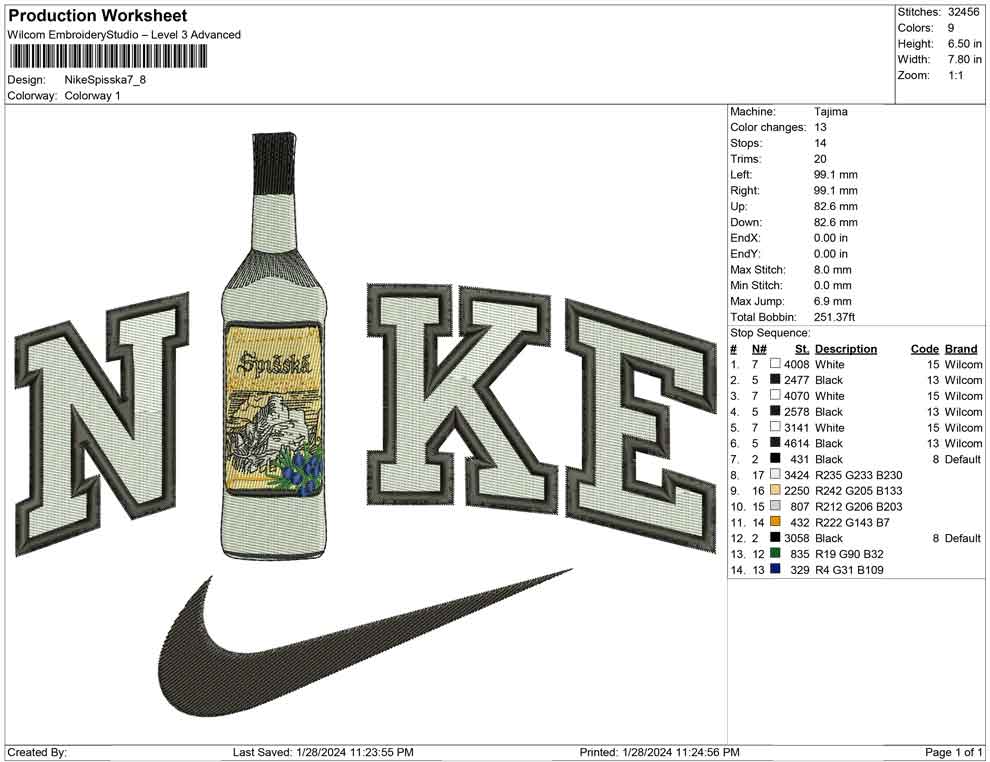 Nike Spisska bottle