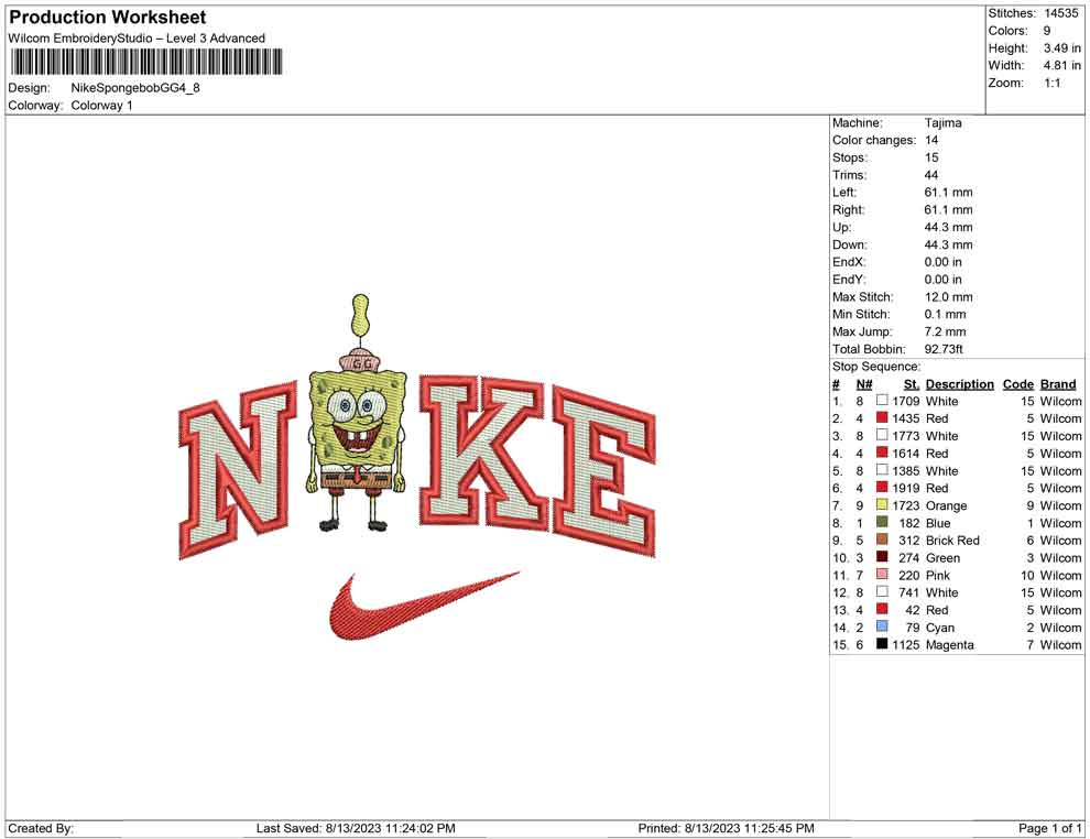 Nike Spongebob GG