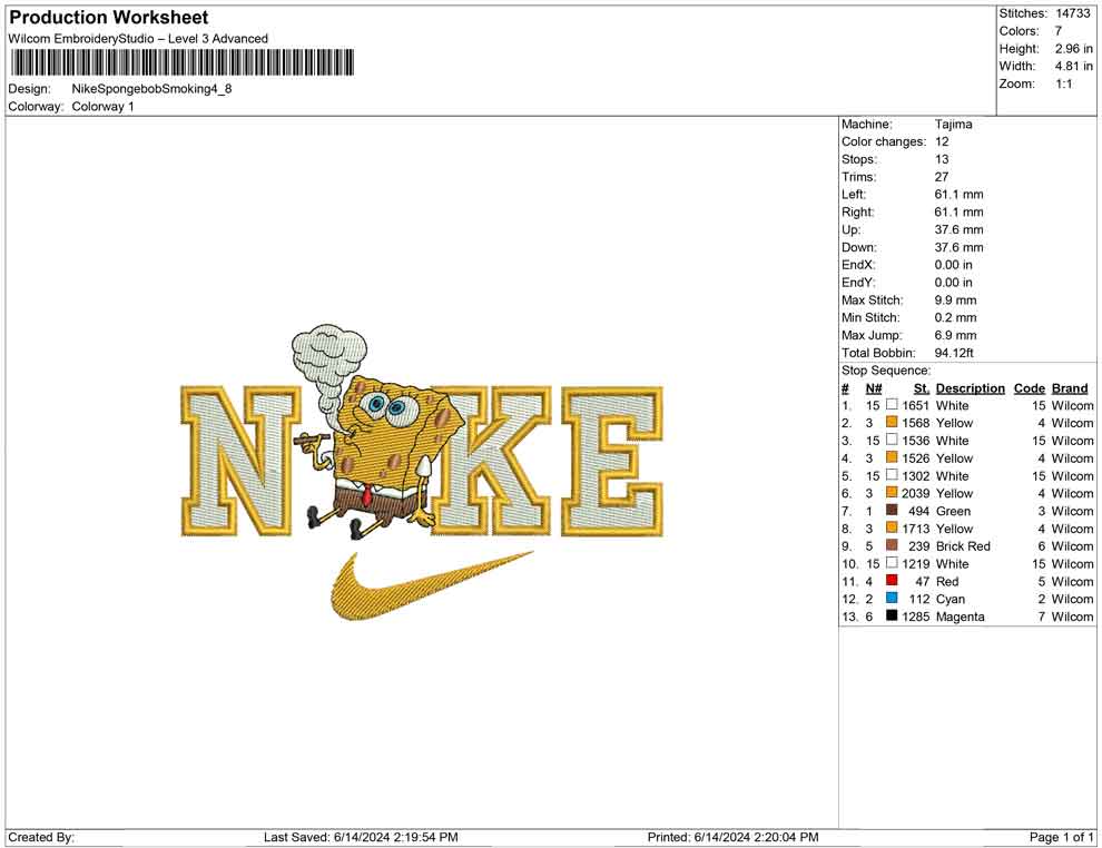 Nike Spongebob Smoking