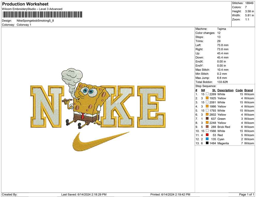 Nike Spongebob Smoking