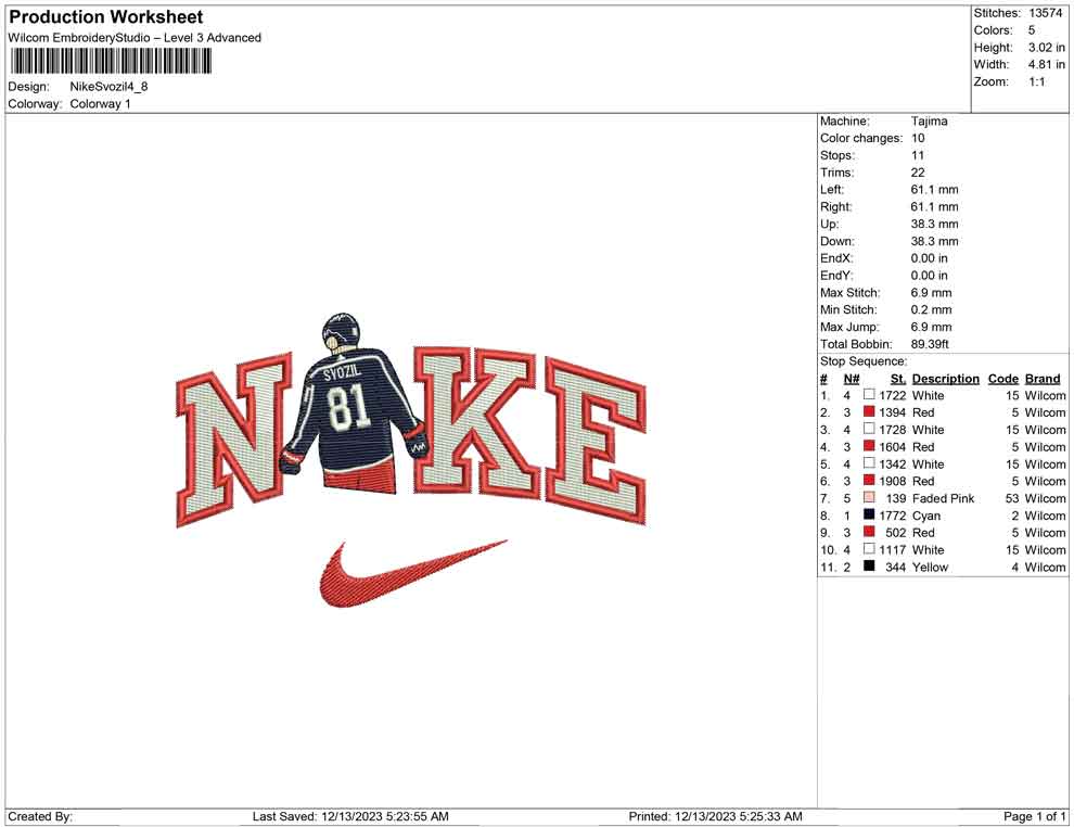 Nike Svozil