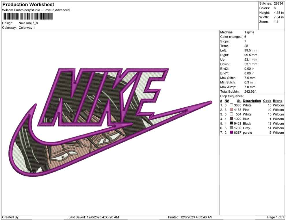 Nike Tanji