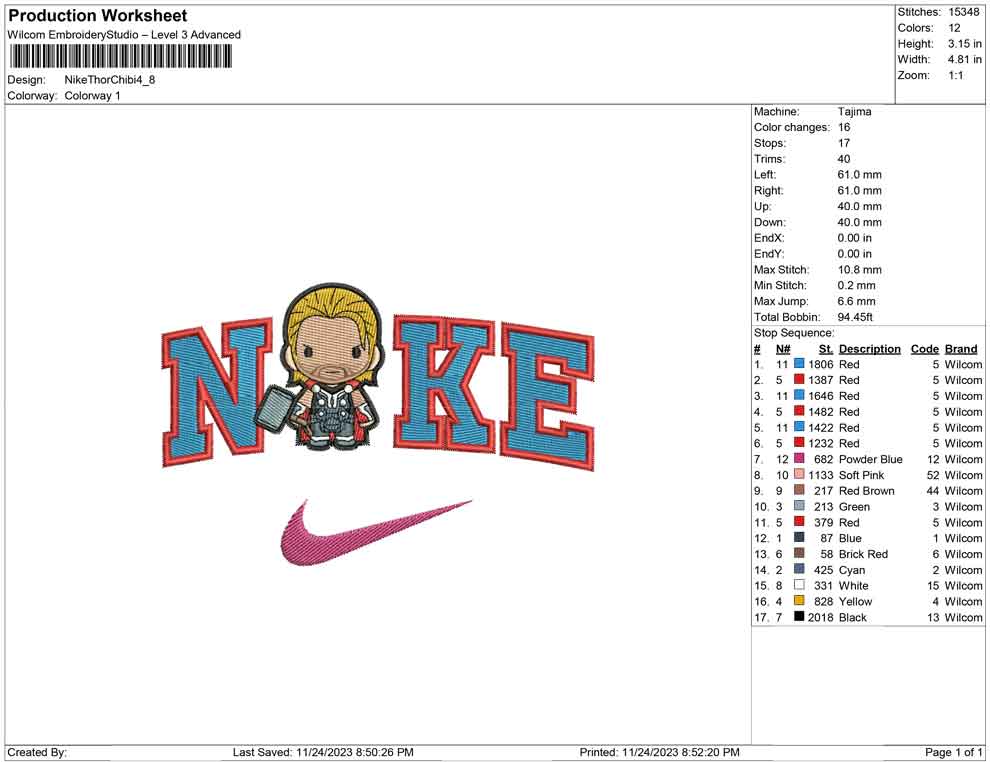 Nike Thor Chibi