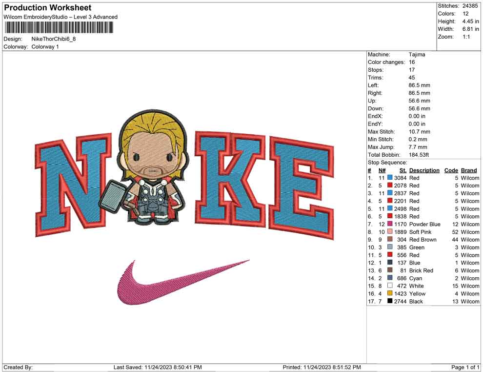 Nike Thor Chibi