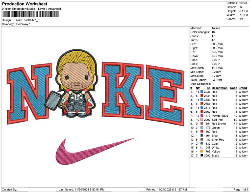 Nike Thor Chibi