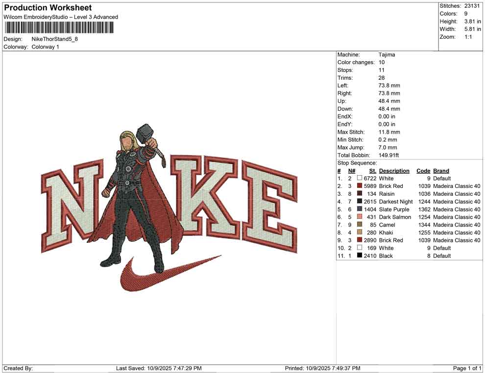 Nike Thor Stand