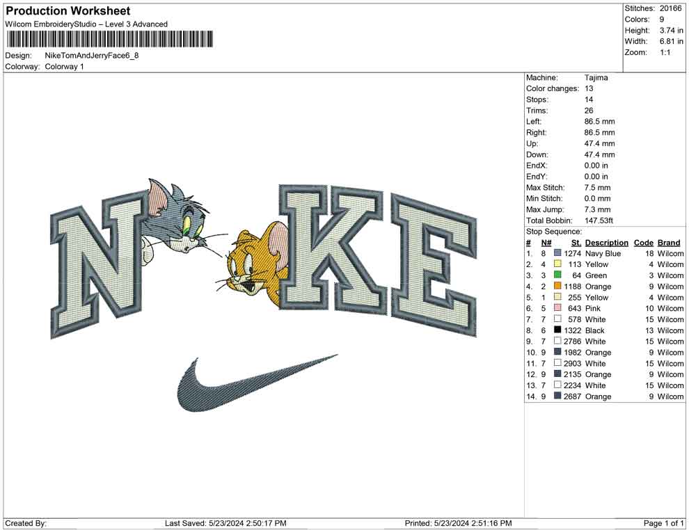 Nike Tom And Jerry Face
