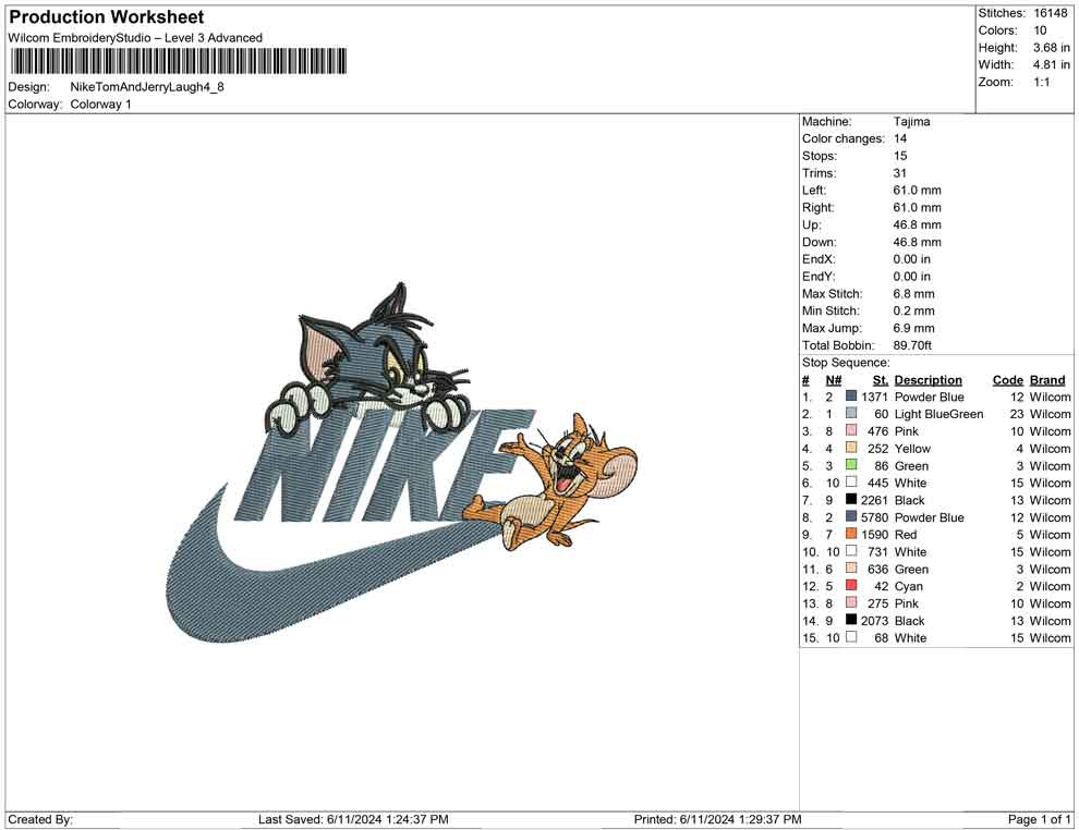 Nike Tom And Jerry Laugh