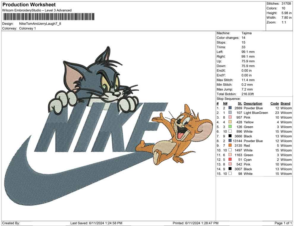 Nike Tom And Jerry Laugh