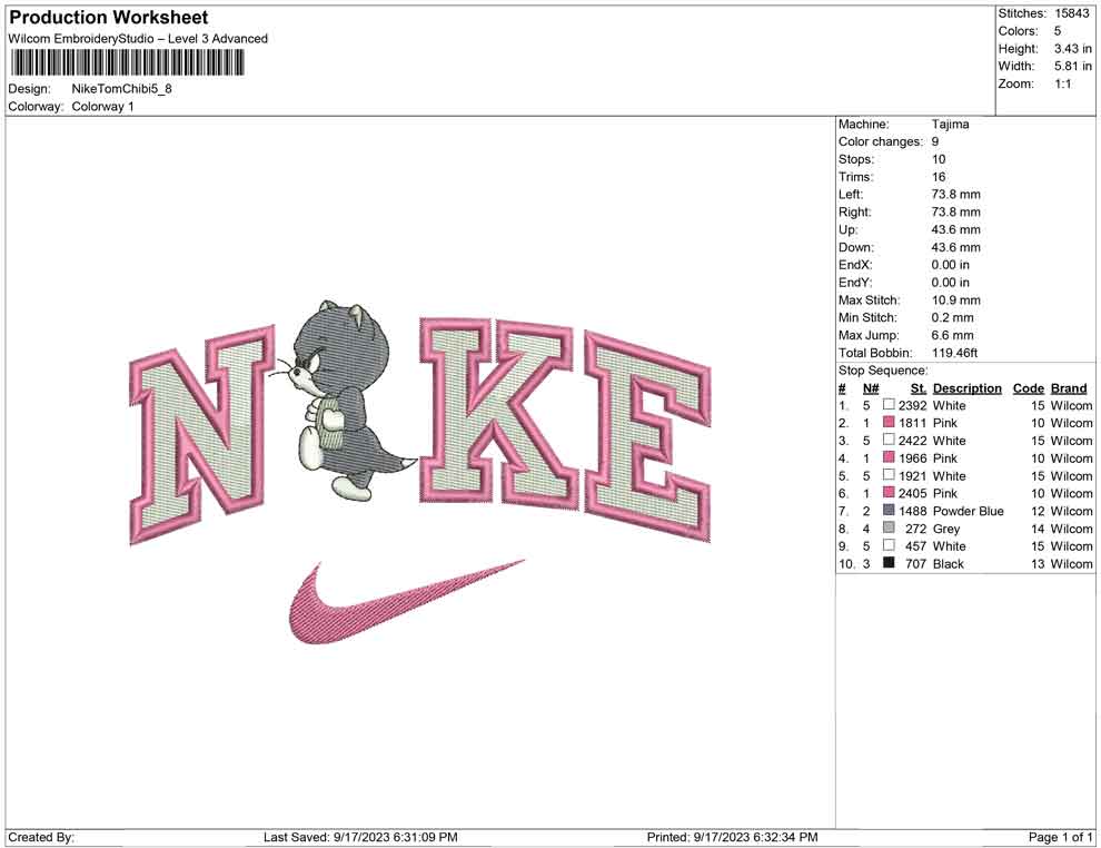 Nike Tom Chibi