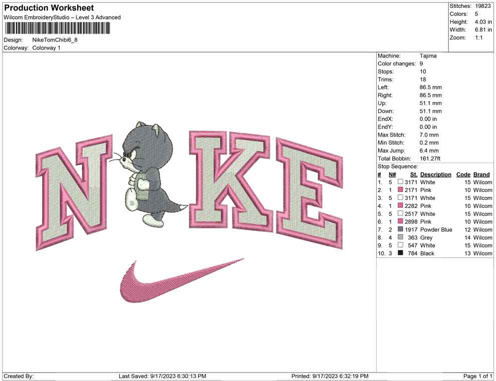 Nike Tom Chibi