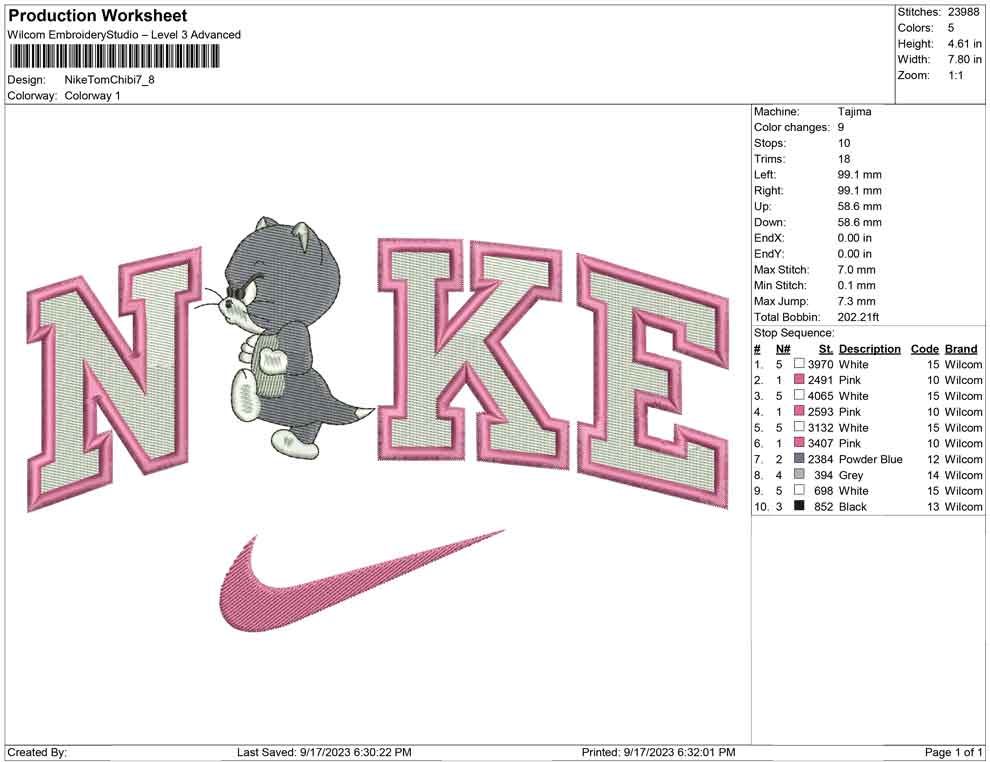 Nike Tom Chibi