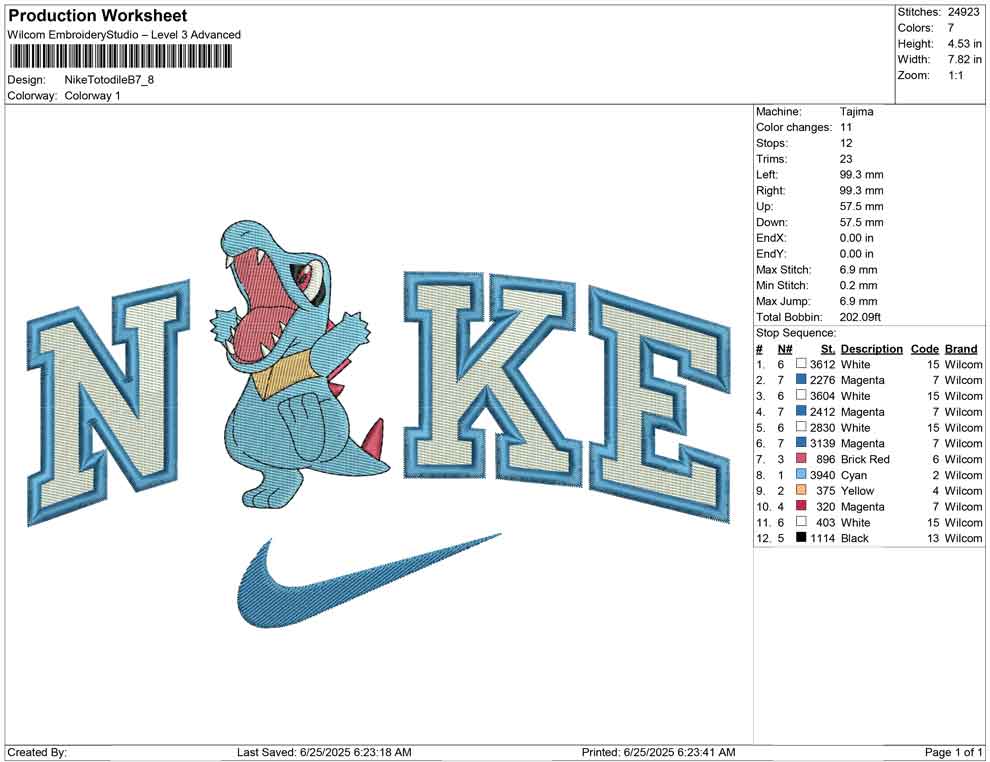Nike Totodile B