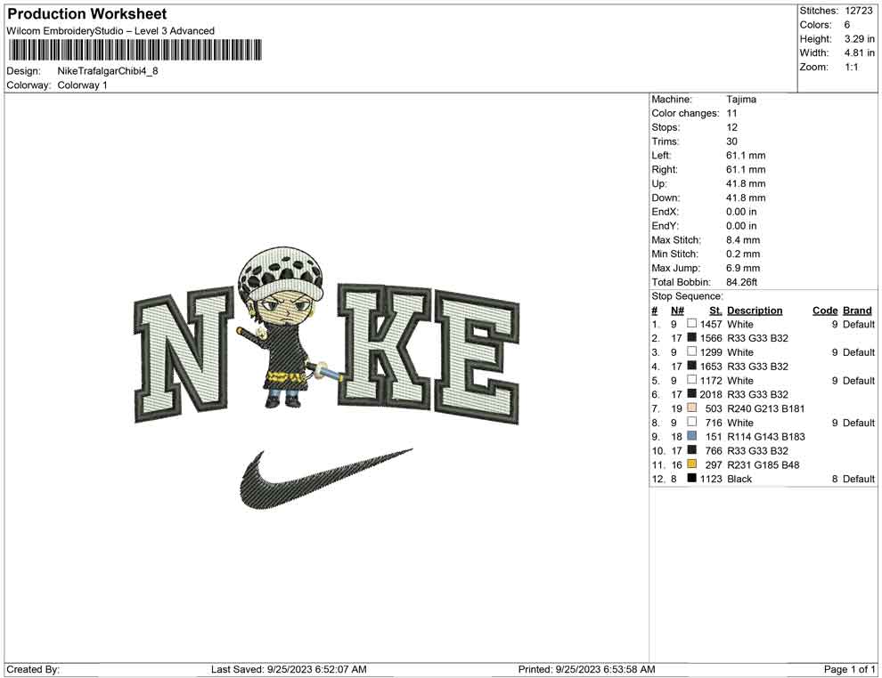 Nike Trafalgar Chibi