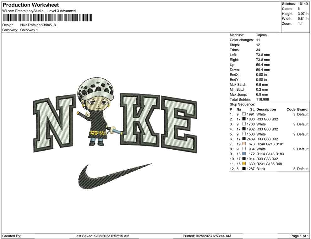 Nike Trafalgar Chibi