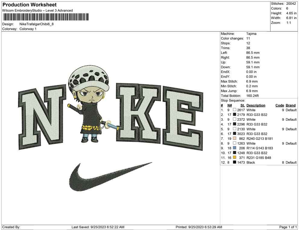 Nike Trafalgar Chibi