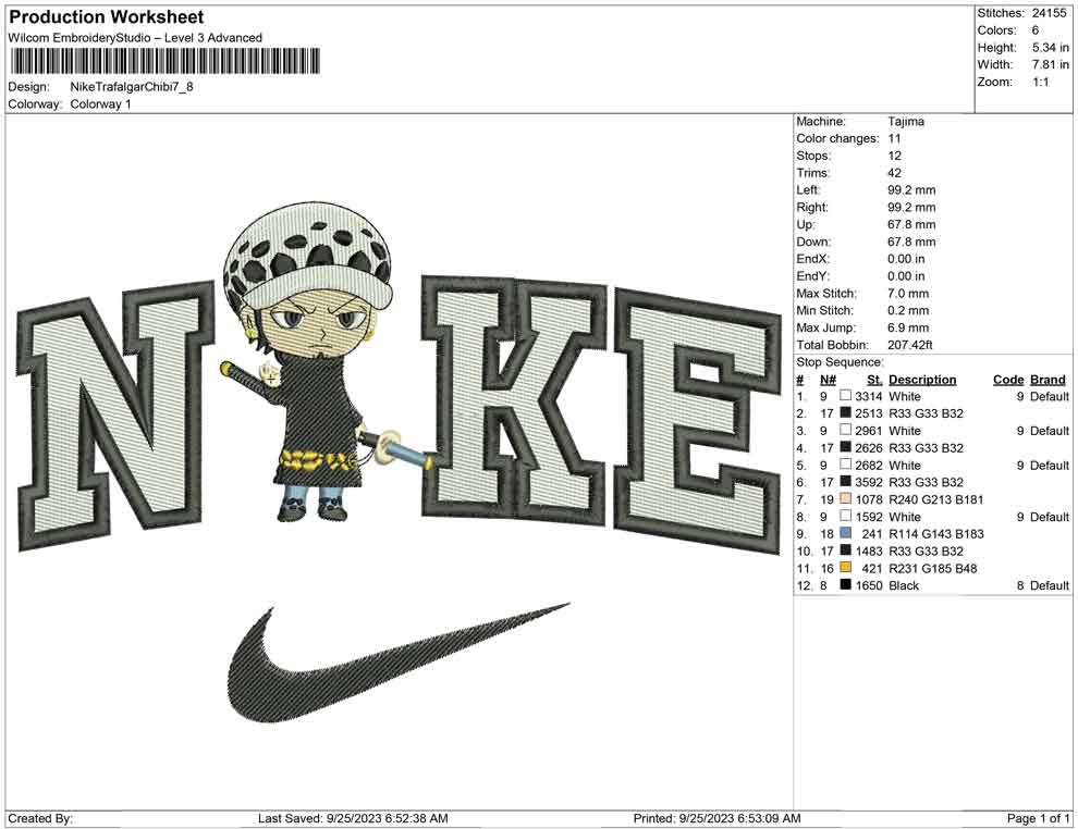 Nike Trafalgar Chibi