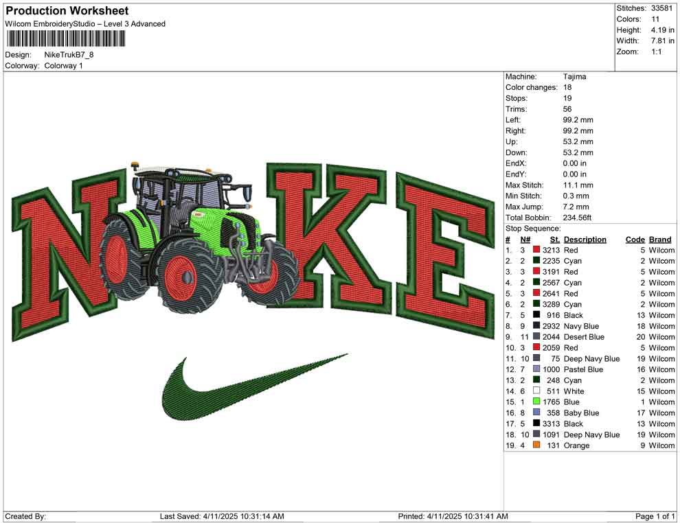 Nike Truk B