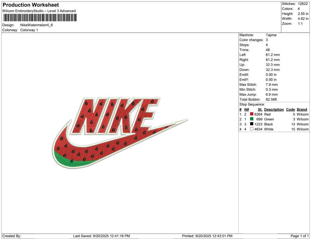 Nike Watermelon