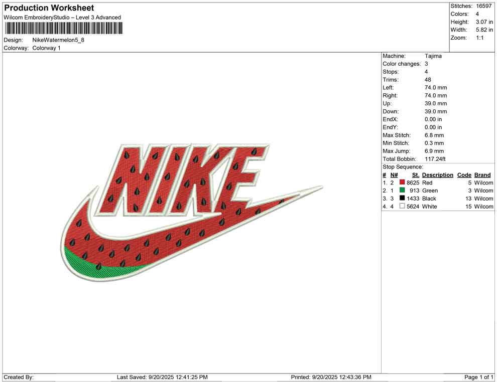 Nike Watermelon