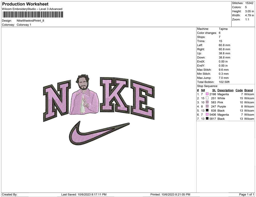 Nike Weeknd pink