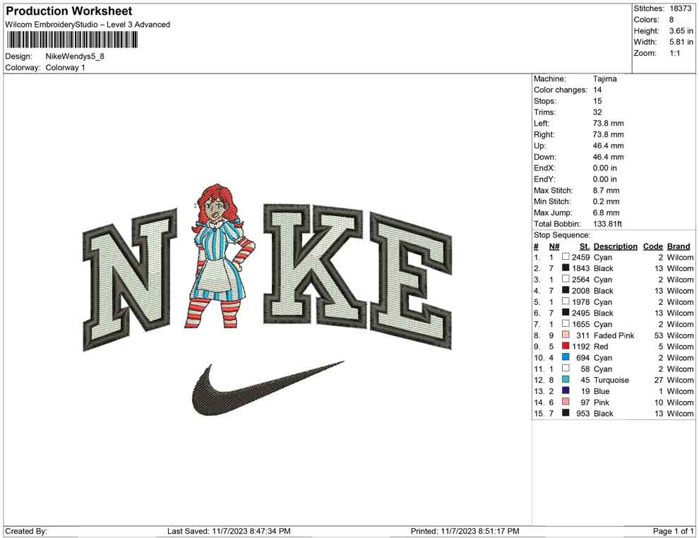 Nike Wendys