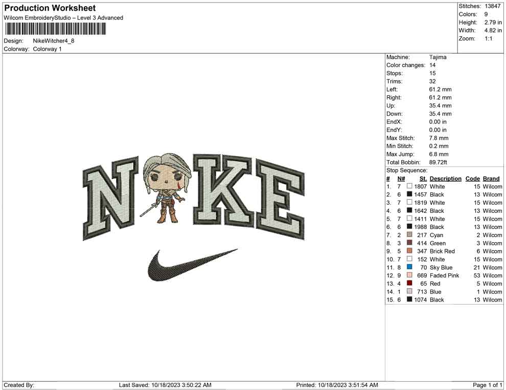 Nike Witcher