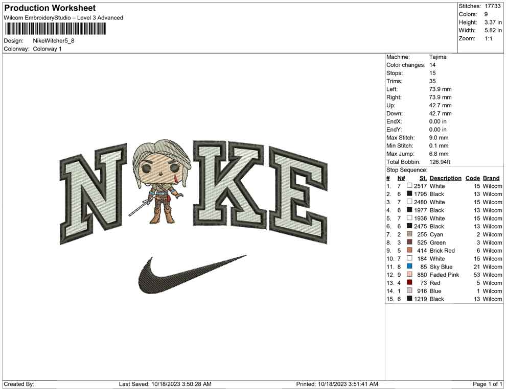 Nike Witcher